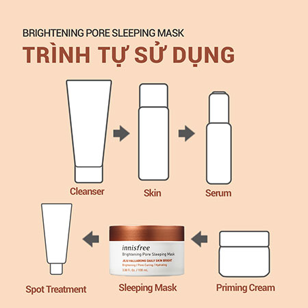 Mặt nạ ngủ dưỡng sáng da, se khít lỗ chân lông innisfree Brightening Pore Sleeping Mask 100 mL
