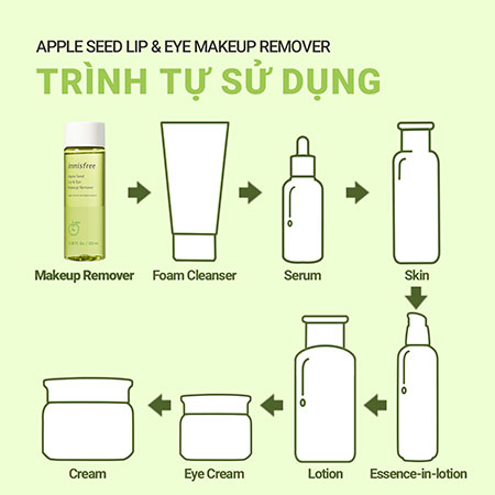 Dầu tẩy trang mắt và môi táo xanh innisfree Apple Seed Lip & Eye Makeup Remover 100 mL