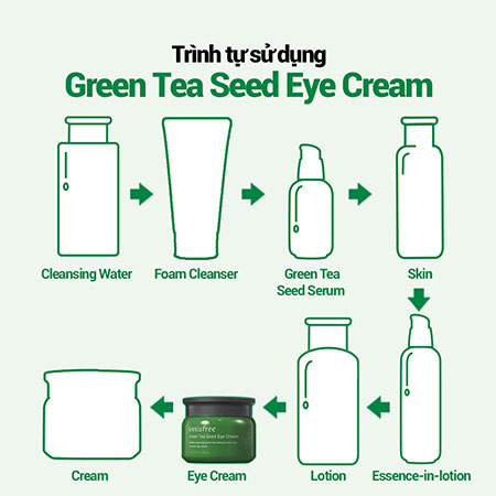 Kem dưỡng ẩm vùng da quanh mắt innisfree Green Tea Seed Eye Cream 30 mL