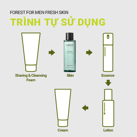 Nước cân bằng dành cho nam INNISFREE Forest for men Fresh Skin 180 mL