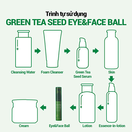 Thanh lăn dành cho mặt và mắt innisfree Green Tea Seed Eye & Face Ball 10 mL