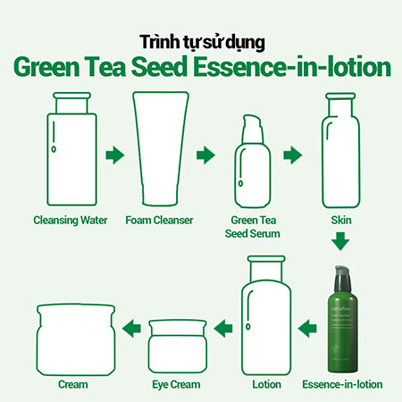Sữa dưỡng ẩm kết hợp tinh chất trà xanh innisfree Green Tea Seed Essence In Lotion 100 mL