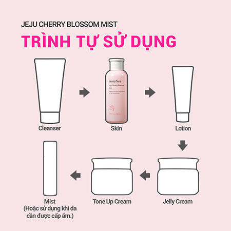 Nước cân bằng dưỡng ẩm sáng da hoa anh đào innisfree Jeju Cherry Blossom Skin 200 mL