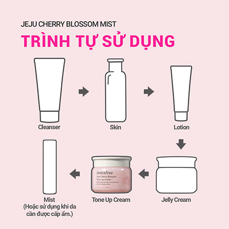 Kem dưỡng ẩm sáng da innisfree Jeju Cherry Blossom Tone Up Cream 50 mL