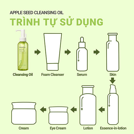 Dầu tẩy trang sạch sâu táo xanh innisfree Apple Seed Cleansing Oil 150 mL