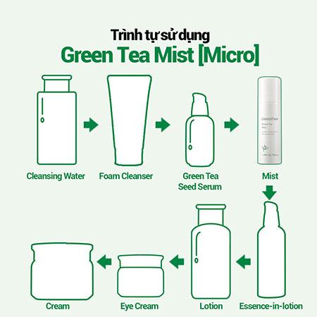 Bộ đôi xịt khoáng dưỡng ẩm trà xanh innisfree Green Tea Mist 50 mL & Micro 120 mL