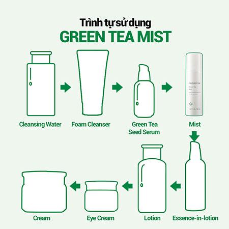 Bộ đôi xịt khoáng dưỡng ẩm trà xanh innisfree Green Tea Mist 50 mL &150 mL