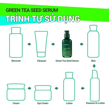 Set tinh chất và kem dưỡng cấp ẩm chuyên sâu trà xanh innisfree Green Tea Seed Serum & Cream Combo