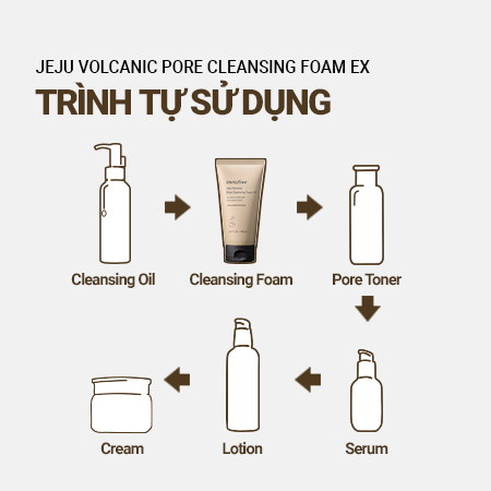 Bộ đôi sữa rửa mặt sạch sâu đá tro núi lửa và tinh chất dưỡng ẩm trà xanh innisfree Volcanic BHA Foam & Green Tea Seed Serum Duo Set