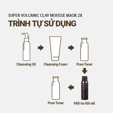 Mặt nạ se khít lỗ chân lông dạng bọt xốp innisfree Jeju Super Volcanic Clay Mousse Mask 2X 100 mL