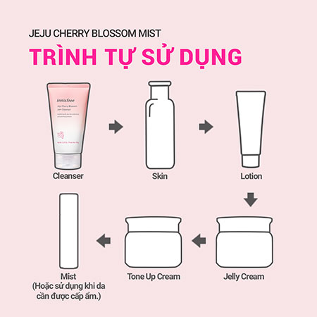 Sữa rửa mặt dưỡng sáng da hoa anh đào innisfree Jeju Cherry Blossom Jam Cleanser 150 g
