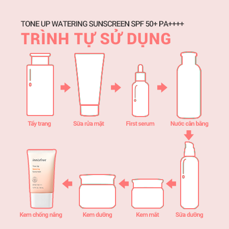 Kem chống nắng nâng tông innisfree Tone Up Watering Sunscreen SPF 50+ PA++++ 50 mL