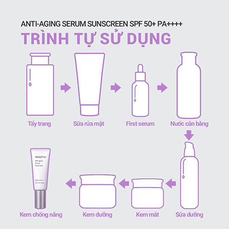 Kem chống nắng ngăn ngừa lão hóa innisfree Anti-aging Serum Sunscreen SPF 50+ PA++++ 40 mL