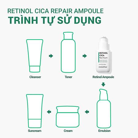 Bộ sản phẩm cấp ẩm và chăm sóc lỗ chân lông với Retinol innisfree Skin Clear & Pore Care Retinol Cica Repair Ampoule Set