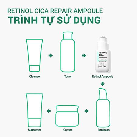 Bộ sản phẩm cấp ẩm và chăm sóc lỗ chân lông với Retinol innisfree Skin Clear & Pore Care Retinol Cica Repair Ampoule Set