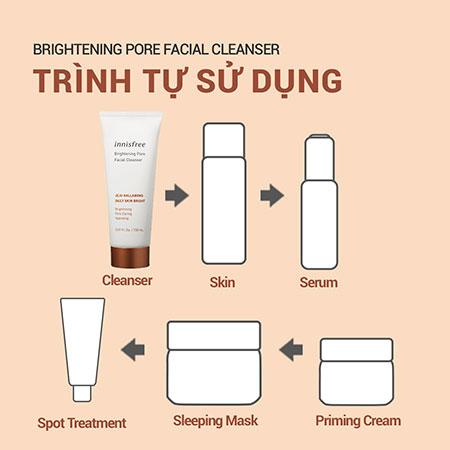 Bộ đôi sữa rửa mặt dưỡng sáng da quýt Hallabong và tinh chất dưỡng ẩm trà xanh innisfree Brightening Pore Facial Cleanser & Green Tea Seed Serum Duo Set