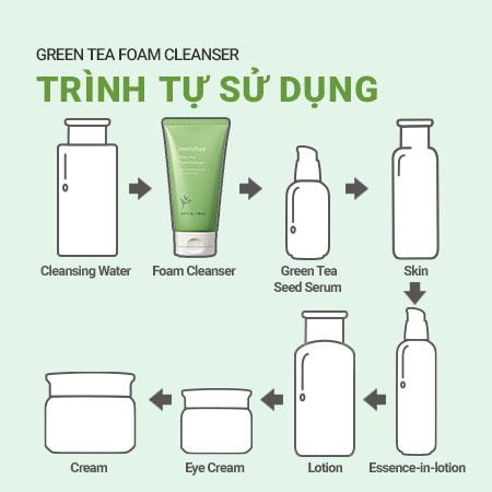 Bộ đôi sữa rửa mặt dịu nhẹ và tinh chất dưỡng ẩm trà xanh innisfree Green Tea Hydrating Amino Acid Cleansing Foam & Serum Duo Set