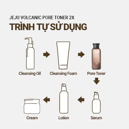 Set nước tẩy trang Green Tea và sữa rửa mặt làm sạch sâu từ đá tro núi lửa innisfree Volcanic Pore BHA Cleansing  Foam Combo