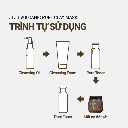 Mặt nạ se khít lỗ chân lông innisfree Jeju Volcanic Pore Clay Mask 100 mL