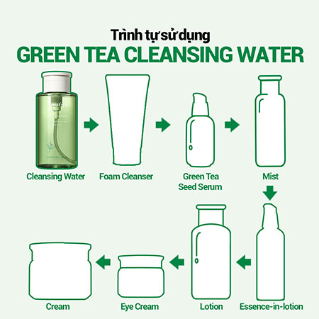 Set làm sạch dịu nhẹ và cân bằng độ ẩm cho da từ trà xanh innisfree Green Tea Hydrating Amino Acid Cleansing Water & Foam & Skin Combo