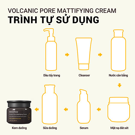 Kem dưỡng làm mờ lỗ chân lông đá tro núi lửa innisfree Volcanic Pore Mattifying Cream 50mL