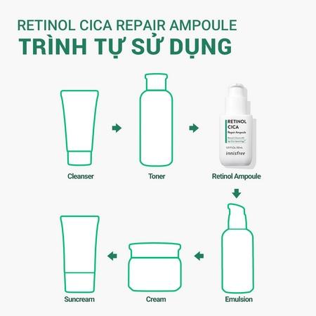 Set tinh chất phục hồi làm dịu da mụn và kem dưỡng phục hồi bảo vệ da innisfree Retinol Cica Ampoule & Derma Green Tea Probiotics Cream