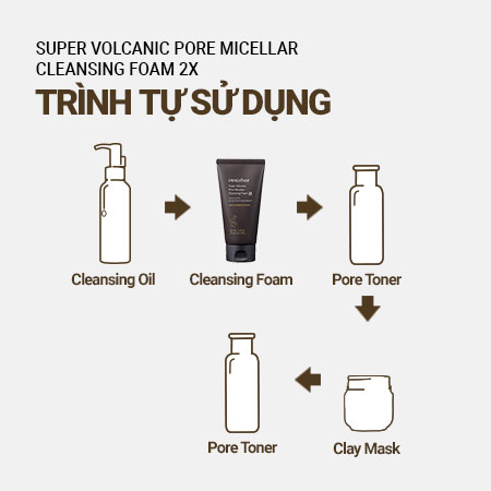 Sữa rửa mặt sạch sâu lỗ chân lông đá tro núi lửa innisfree Super Volcanic Pore Micellar Cleansing Foam 2X 150 mL