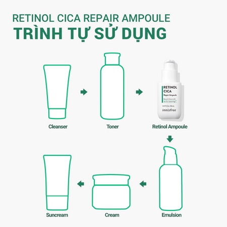 (ĐỘC QUYỀN) Set tinh chất dưỡng sáng và dưỡng ẩm kết hợp phục hồi da và kiềm dầu INNISFREE Vitamin C Green Tea & Green Tea Seed Hyaluronic Serum & No Sebum Mineral Powder & Retinol Cica Ampoule Combo