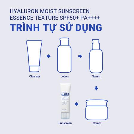 [Phiên bản 2023] Kem chống nắng dưỡng ẩm & cải thiện nếp nhăn innisfree Hyaluron Moist Sunscreen Essence Texture SPF50+ PA++++ 50 mL