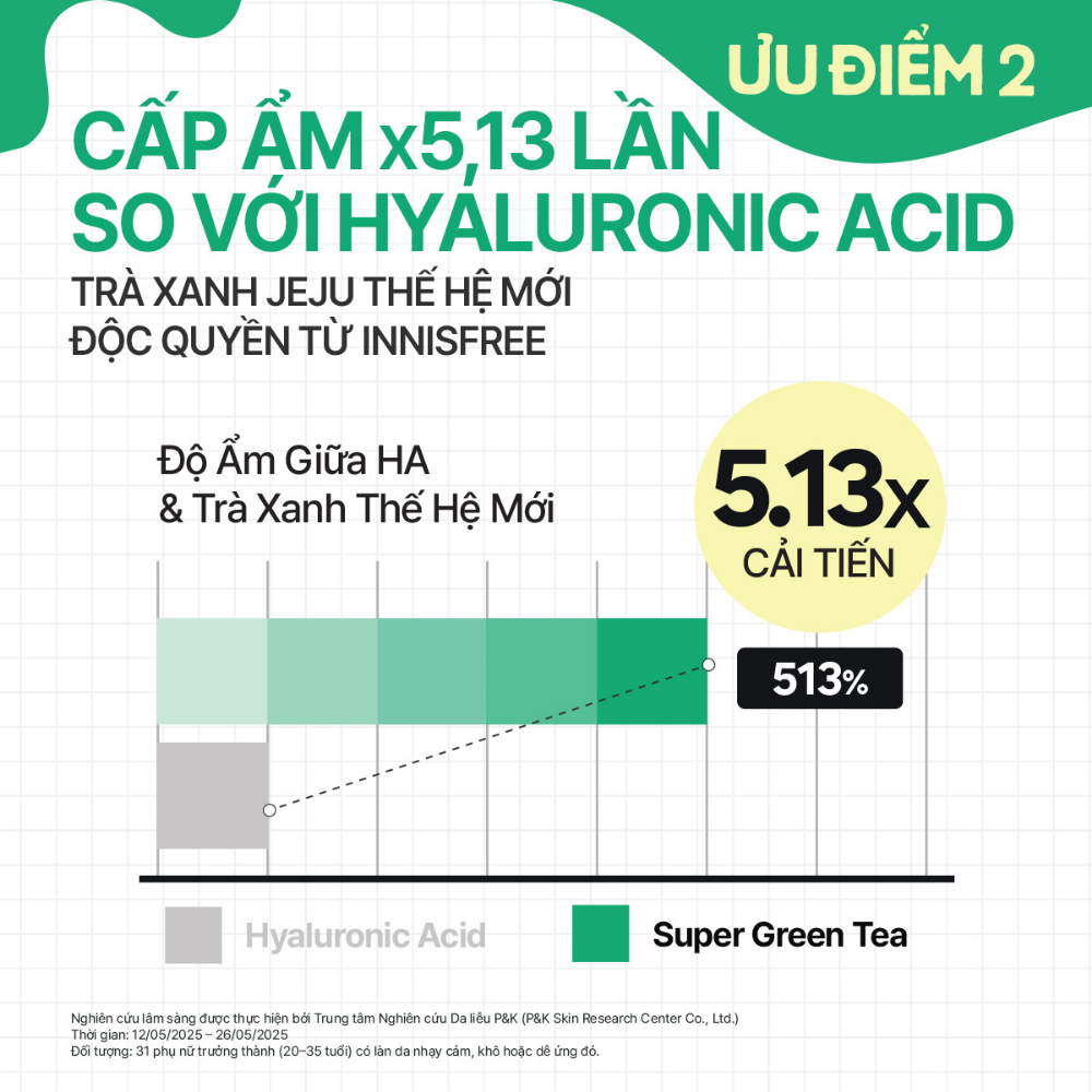 Toner dạng sữa cấp ẩm, phục hồi INNISFREE GREEN TEA CERAMIDE MILK 160mL