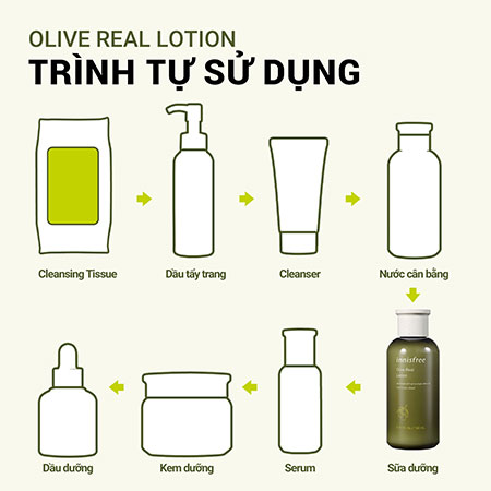 Sữa dưỡng ẩm sâu ô liu vàng innisfree Olive Real Lotion 160 mL