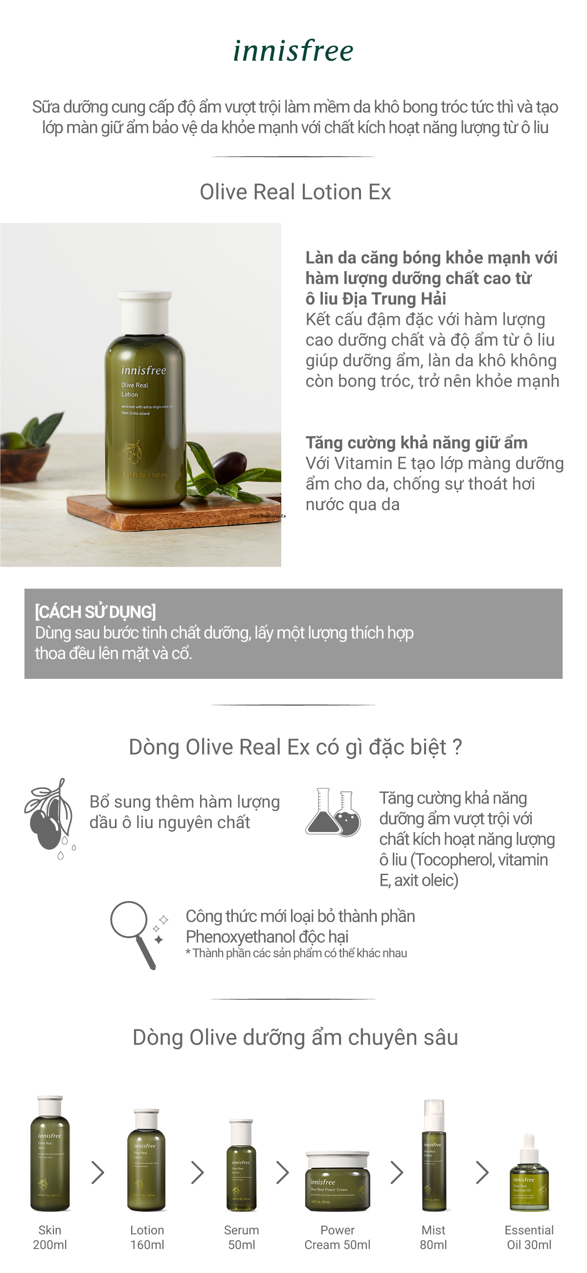 Sữa dưỡng ẩm innisfree Olive Real Lotion 160 mL