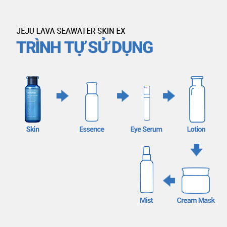Nước cân bằng ngăn ngừa lão hóa da innisfree Jeju Lava Seawater Skin EX 200 mL