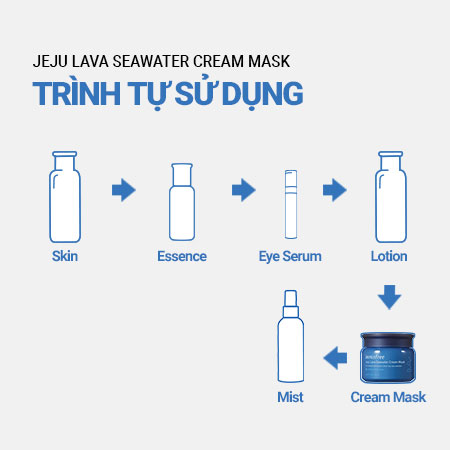 Kem dưỡng ẩm chống lão hóa từ nước biển sâu dung nham innisfree Jeju Lava Seawater Cream Mask 60 mL
