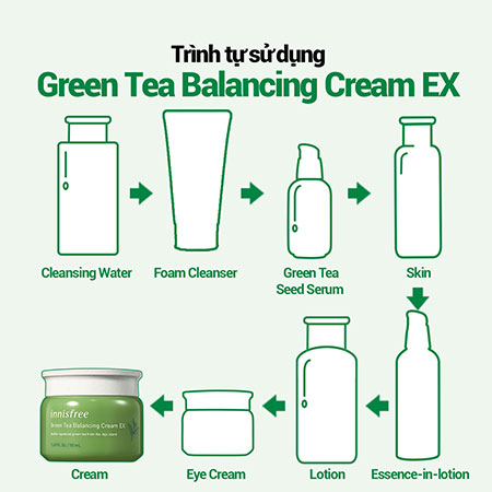 Kem cân bằng độ ẩm cho da innisfree Green Tea Balancing Cream 50 mL